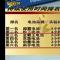 用户34xxx09