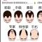 漫漫人生路
