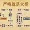 大展鸿图