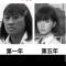 话事人
