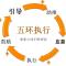 小怪兽也不瘦