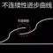 烟火人家