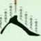 致遠