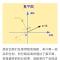 邪恶连五鞭马跑国