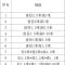 给我笑一个