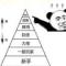 靓仔