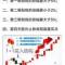 路路顺杨生