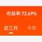 裤狗卖汤求荣放狗追蛋