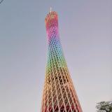 趋势创作者