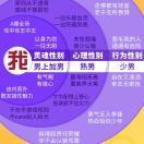 真中二少年