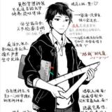 誓言