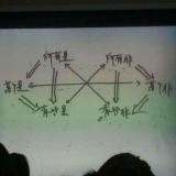 零点零一分