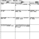 选择★离开