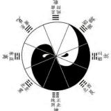 星光