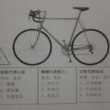 唯有套路得人心