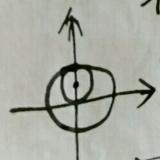 遗计