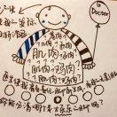 启奥