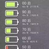 斌在飘荡