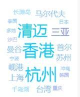 内心引力