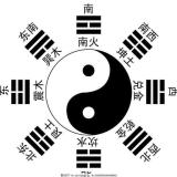 大志疏才