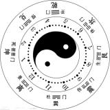 昊天金阙无上至尊自然妙有弥罗至真玉皇上帝