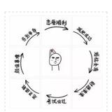 千兆