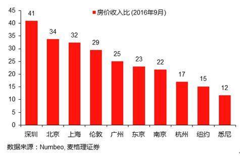 实有人口工作总结_...新区航头镇召开实有人口服务管理工作季度总结会议(2)