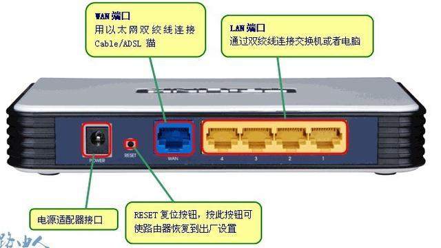 济群IT服务|派克斯专网 咨询专线:021-52216326