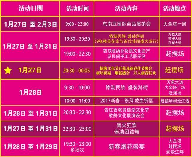 勐海县人口_勐海县 搜狗百科(2)