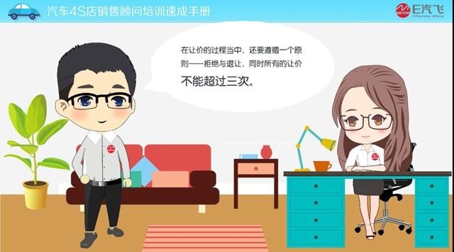 E汽飞: 汽车4S店销售顾问培训教程_乐一秒V