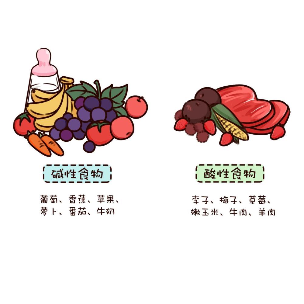 四,爱爱的姿势和时间