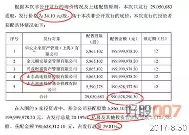 [转载]300349金卡智能、603612索通发展--个股