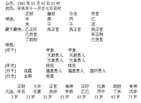 成语封什么阴子(3)