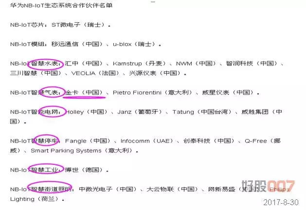 [转载]300349金卡智能、603612索通发展--个股