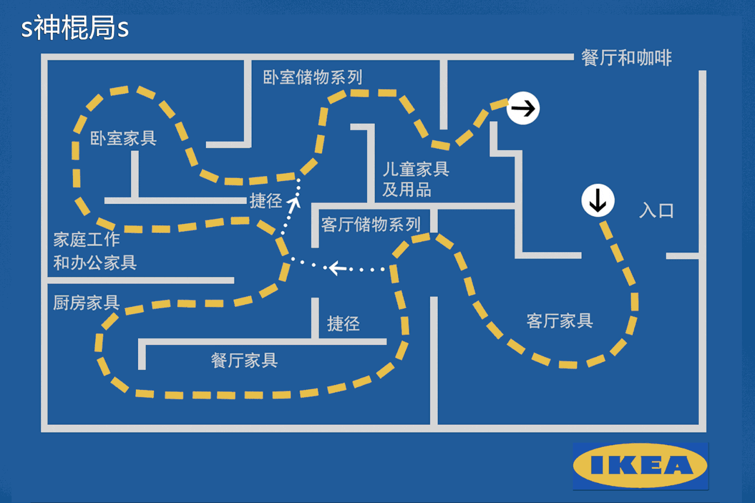 请输入图片描述 请输入图片描述