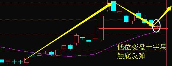 利好:湖北能源 中广核技 天山股份 秦禾集团_全