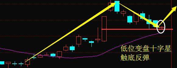 利好:湖北能源 中广核技 天山股份 秦禾集团_全