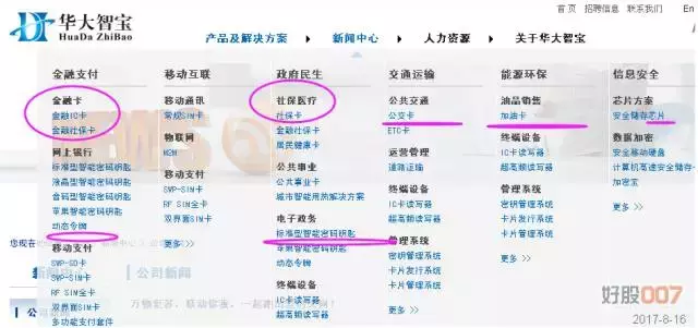 600171上海贝岭、601155新城控股--个股分析