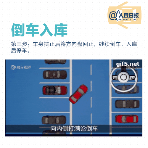 gif 我们再来说说倒车入库吧 gif 第一步 在距离旁边的车位1.
