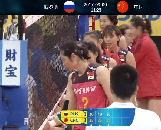 中国女排轻取俄罗斯，大冠军杯赛夺冠无悬念，最后一轮直接忽略日本