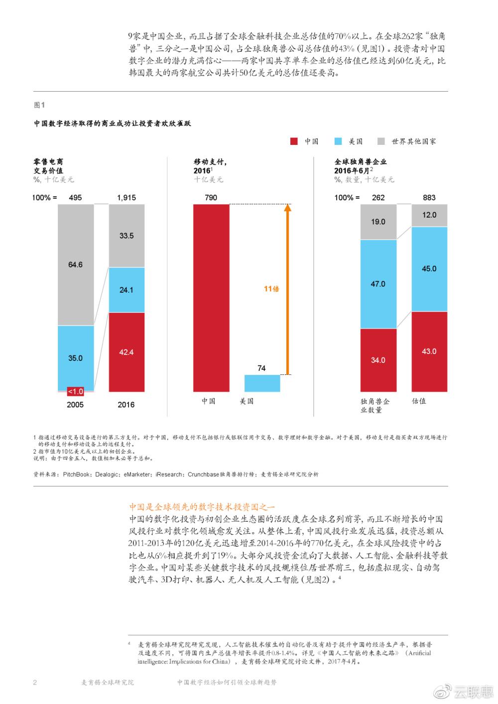 云联惠: 极具中国特色的独角兽企业