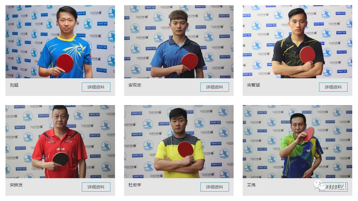 世界乒乓大师赛(北京站)男子第五十六季(总七十七季)