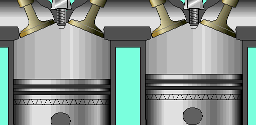 为什么你的汽车压缩比那么高, 却可以使用低标号的汽油?