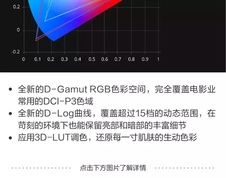 DJI大疆，摄影200年，拍照这件事你了解多少？ dji,大疆 作者:无人机分享 8266 