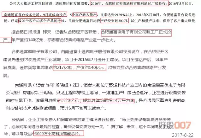 私募研报|通富微电: 先联手国家集成电路, 又接