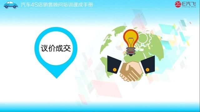 E汽飞: 汽车4S店销售顾问培训教程_乐一秒V