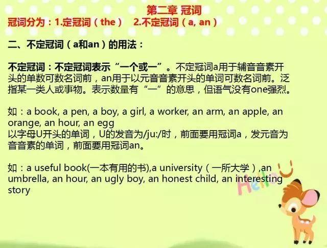 初中英语必考语法知识点汇总, 寒假就在家里学!