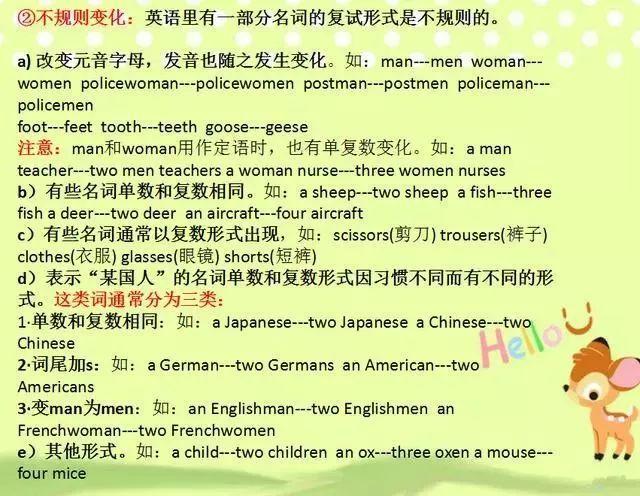 Ӣؿ﷨֪ʶ, پڼѧ!