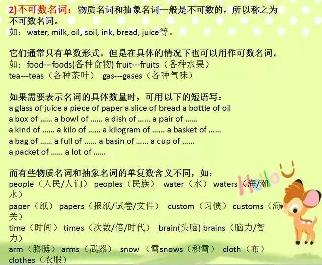 Ӣؿ﷨֪ʶ, پڼѧ!