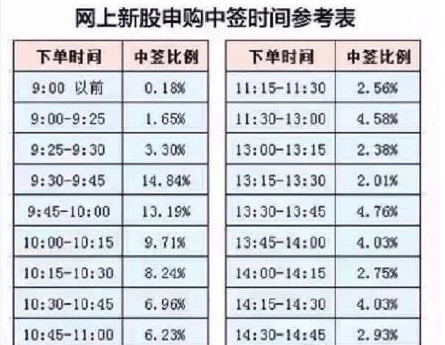 李大霄:再放一惊人消息,A股或将突然暴涨!_海